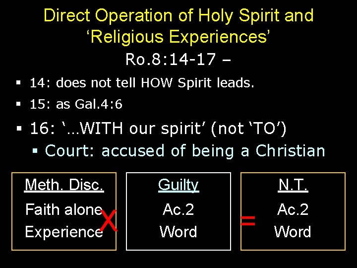 Direct Operation of Holy Spirit and ‘Religious Experiences’ Ro. 8: 14 -17 – §