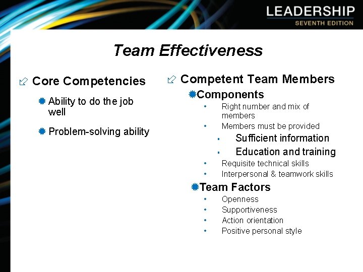 Team Effectiveness ÷ Core Competencies ® Ability to do the job well ® Problem-solving