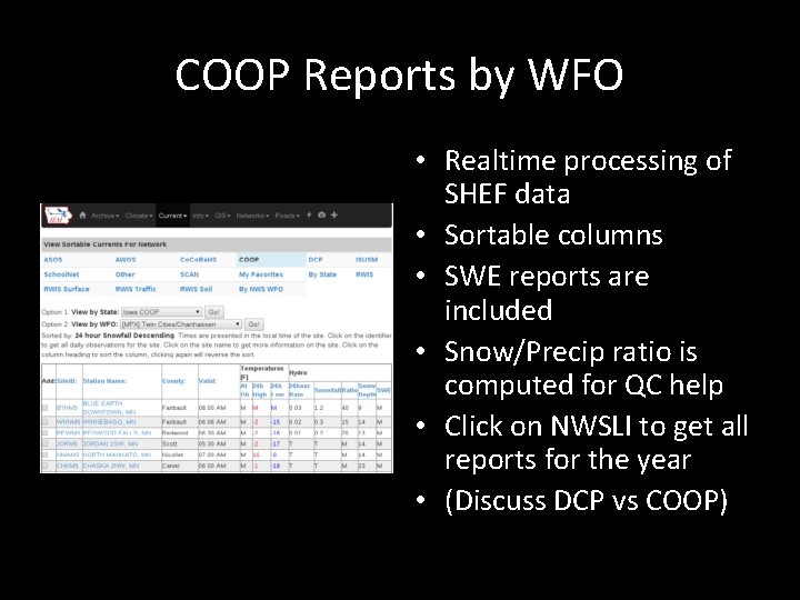 COOP Reports by WFO • Realtime processing of SHEF data • Sortable columns •