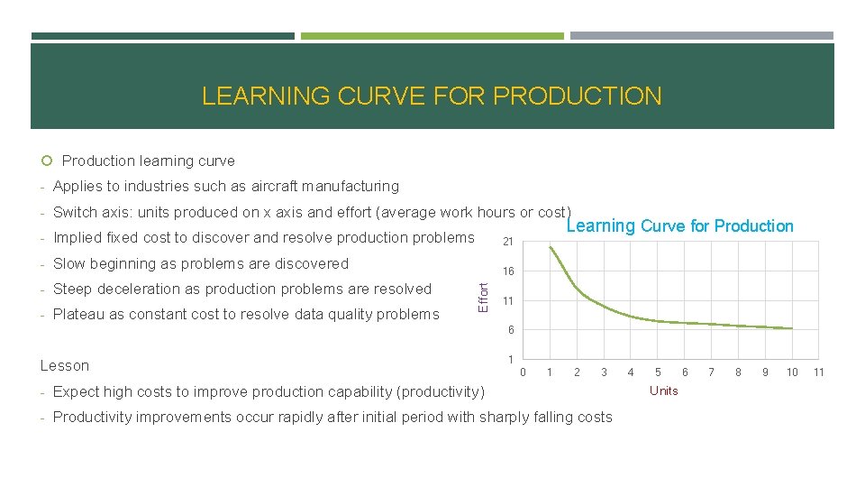 LECTURE 2 DATA WAREHOUSE CONCEPTS AND ARCHITECTURE OBJECTIVES