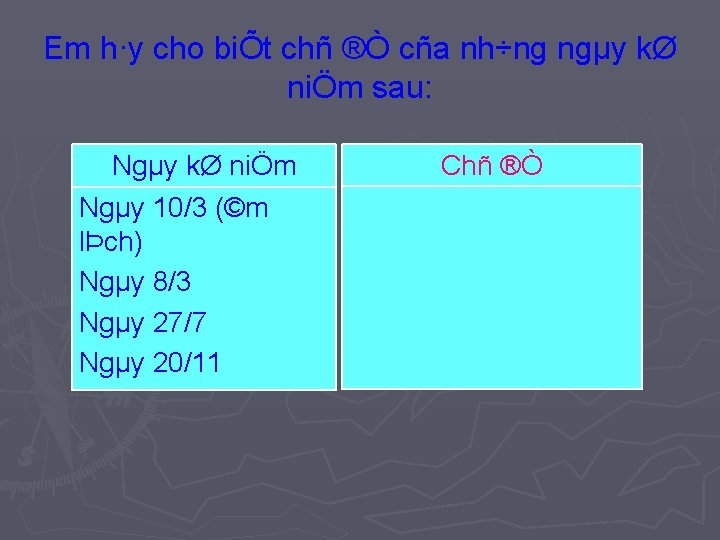 Em h·y cho biÕt chñ ®Ò cña nh÷ng ngµy kØ niÖm sau: Ngµy kØ