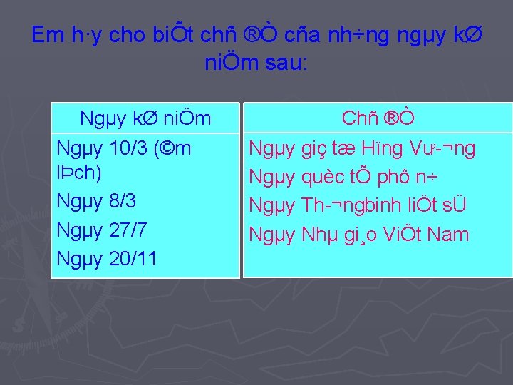 Em h·y cho biÕt chñ ®Ò cña nh÷ng ngµy kØ niÖm sau: Ngµy kØ