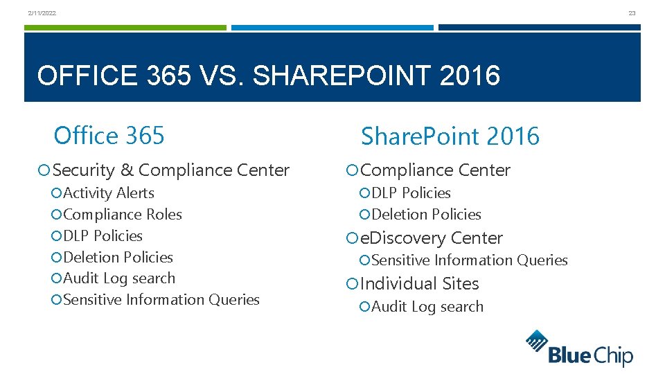 23 2/11/2022 OFFICE 365 VS. SHAREPOINT 2016 Office 365 Security & Compliance Center Activity