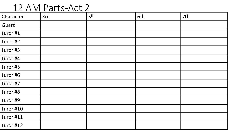 12 AM Parts-Act 2 Character Guard Juror #1 Juror #2 Juror #3 Juror #4