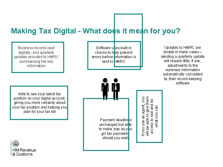 Making Tax Digital - What does it mean for you? Updates to HMRC are