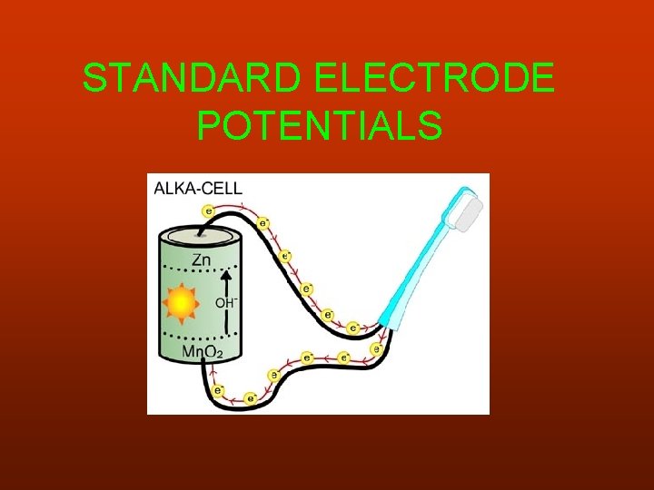 STANDARD ELECTRODE POTENTIALS 