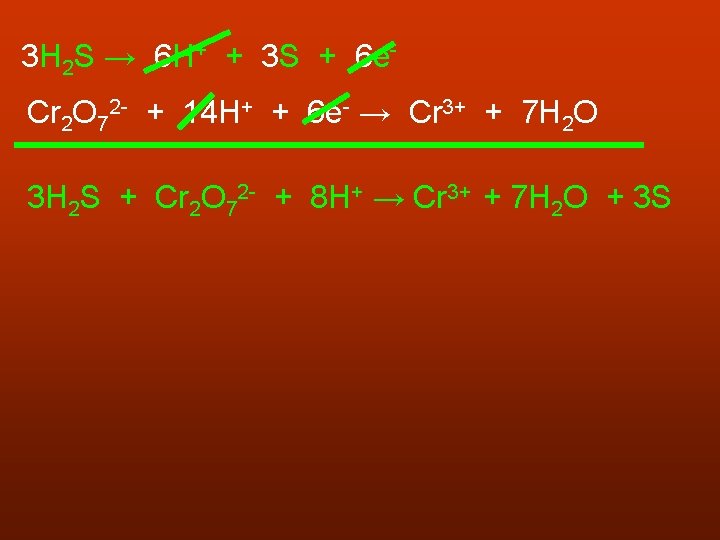 3 H 2 S → 6 H+ + 3 S + 6 e. Cr