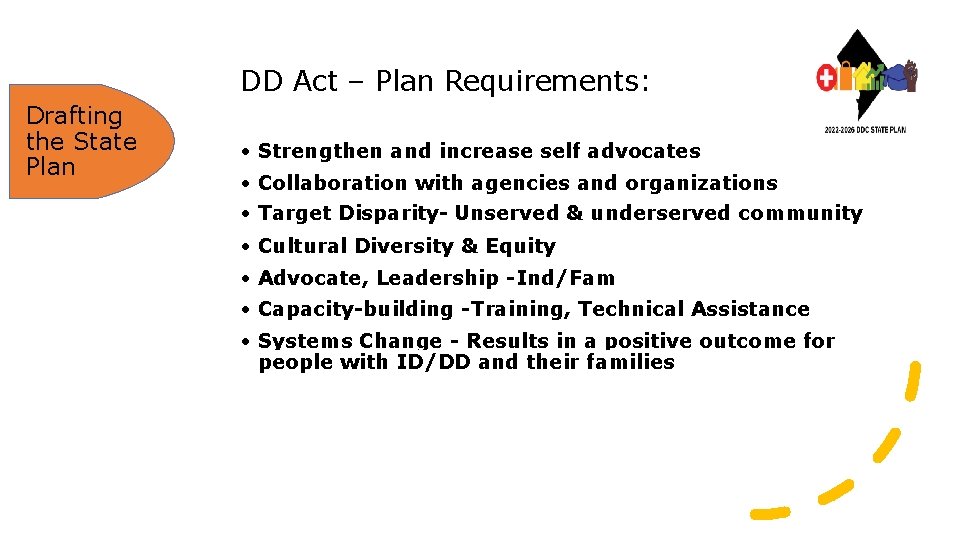 DD Act – Plan Requirements: Drafting the State Plan • Strengthen and increase self