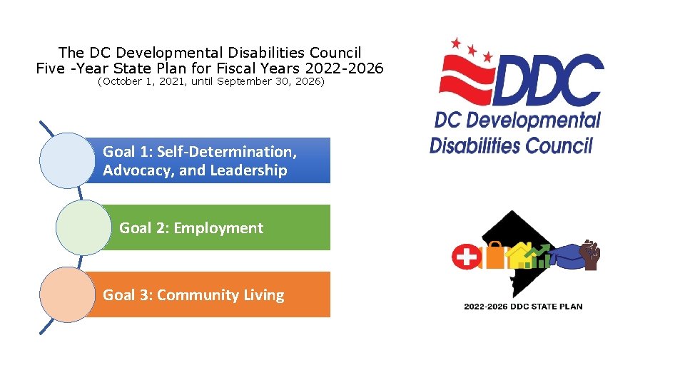 The DC Developmental Disabilities Council Five -Year State Plan for Fiscal Years 2022 -2026