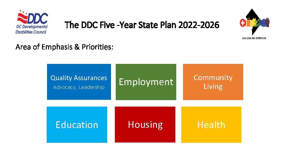 The DDC Five -Year State Plan 2022 -2026 Area of Emphasis & Priorities: Quality