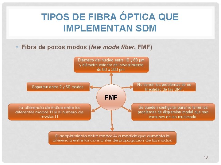 TIPOS DE FIBRA ÓPTICA QUE IMPLEMENTAN SDM • Fibra de pocos modos (few mode