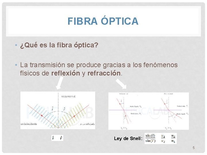 FIBRA ÓPTICA • ¿Qué es la fibra óptica? • La transmisión se produce gracias