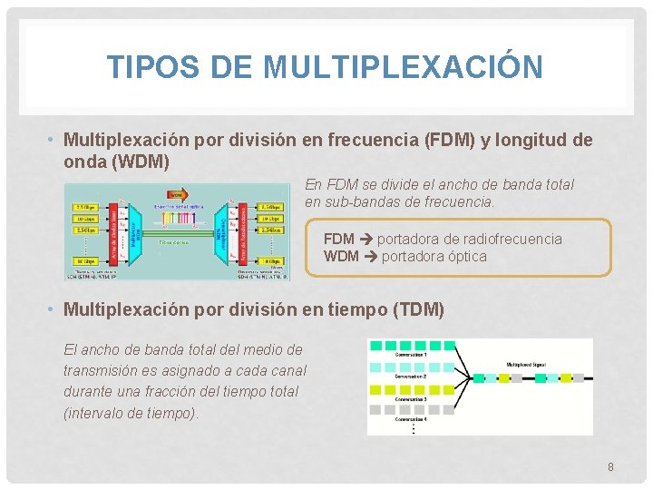 TIPOS DE MULTIPLEXACIÓN • Multiplexación por división en frecuencia (FDM) y longitud de onda