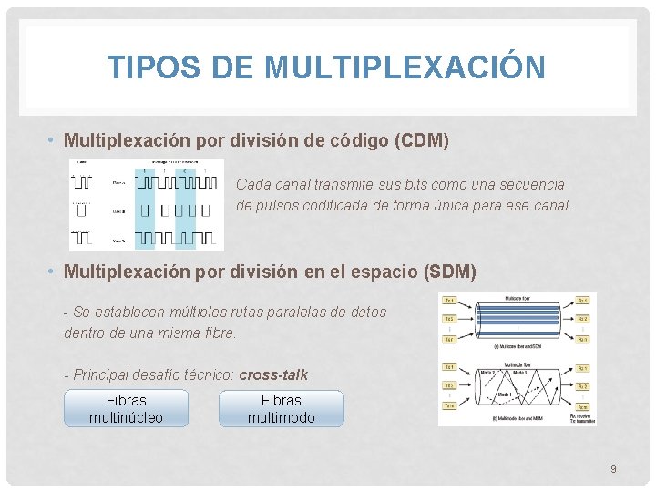 TIPOS DE MULTIPLEXACIÓN • Multiplexación por división de código (CDM) Cada canal transmite sus