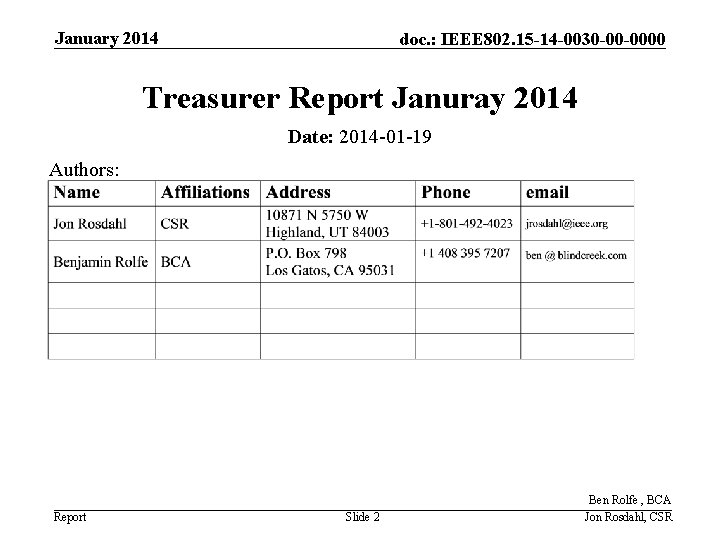 January 2014 doc. : IEEE 802. 15 -14 -0030 -00 -0000 Treasurer Report Januray