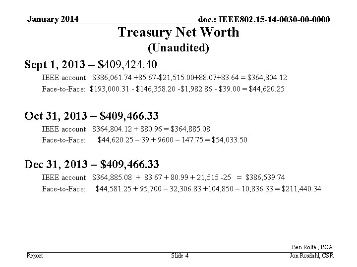 January 2014 doc. : IEEE 802. 15 -14 -0030 -00 -0000 Treasury Net Worth