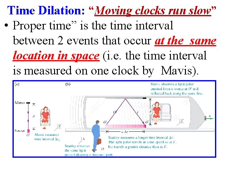 Time Dilation: “Moving clocks run slow” • Proper time” is the time interval between