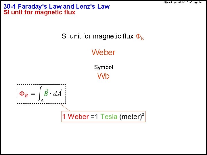 30 -1 Faraday's Law and Lenz's Law SI unit for magnetic flux FB Weber