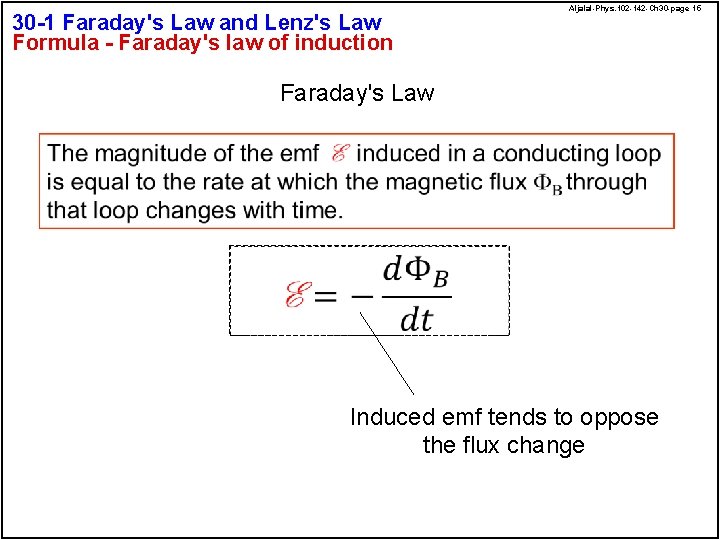 30 -1 Faraday's Law and Lenz's Law Formula - Faraday's law of induction Aljalal-Phys.