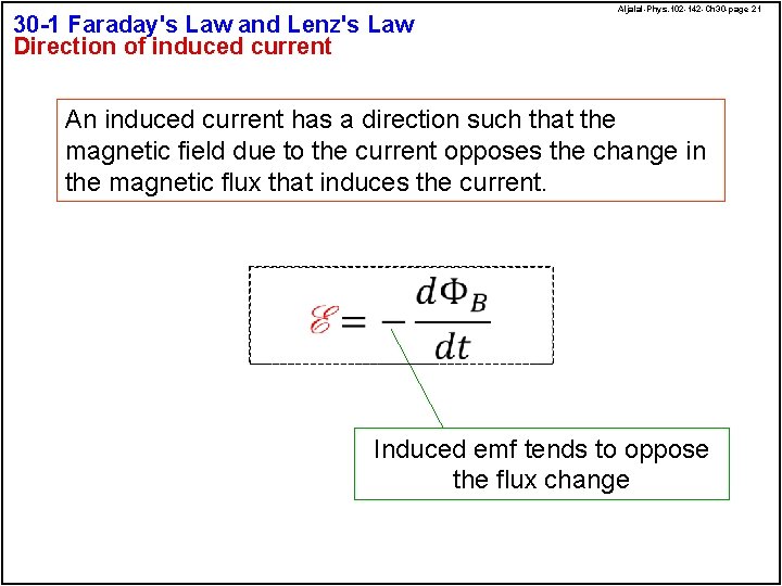 30 -1 Faraday's Law and Lenz's Law Direction of induced current Aljalal-Phys. 102 -142