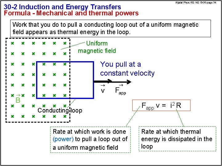 Aljalal-Phys. 102 -142 -Ch 30 -page 34 30 -2 Induction and Energy Transfers Formula