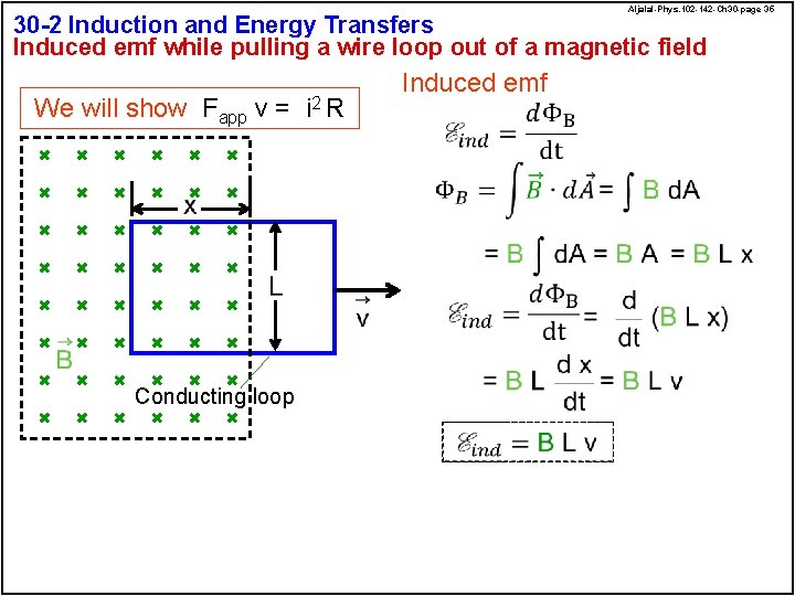 Aljalal-Phys. 102 -142 -Ch 30 -page 35 30 -2 Induction and Energy Transfers Induced