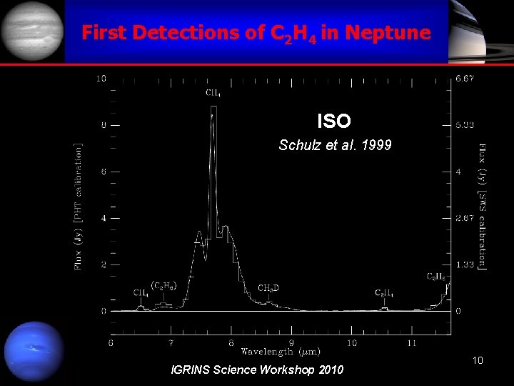 First Detections of C 2 H 4 in Neptune ISO Schulz et al. 1999