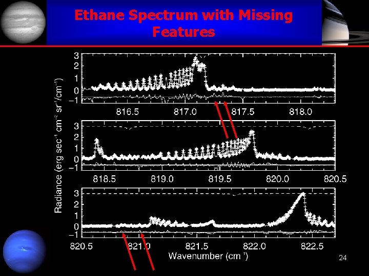 Ethane Spectrum with Missing Features IGRINS Science Workshop 2010 24 