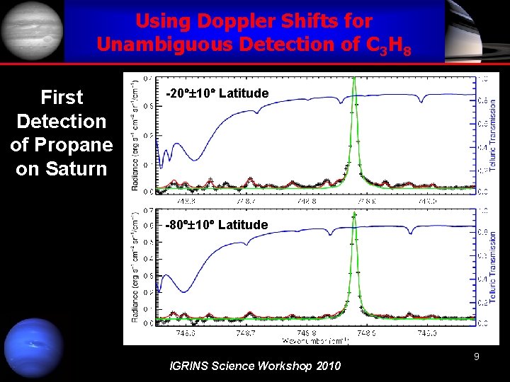 Using Doppler Shifts for Unambiguous Detection of C 3 H 8 First Detection of