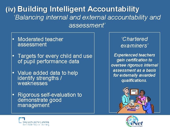 (iv) Building Intelligent Accountability ‘Balancing internal and external accountability and assessment’ • Moderated teacher (iv) Building Intelligent Accountability ‘Balancing internal and external accountability and assessment’ • Moderated teacher
