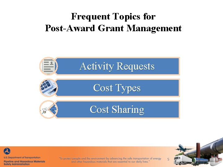 Frequent Topics for Post-Award Grant Management Activity Requests Cost Types Cost Sharing 5 