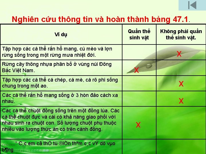 Nghiên cứu thông tin và hoàn thành bảng 47. 1. Ví dụ Quần thể Nghiên cứu thông tin và hoàn thành bảng 47. 1. Ví dụ Quần thể