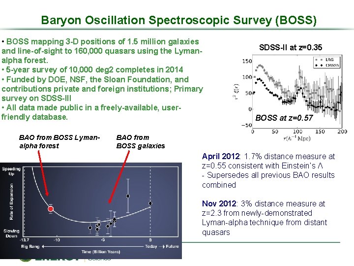 Baryon Oscillation Spectroscopic Survey (BOSS) • BOSS mapping 3 -D positions of 1. 5
