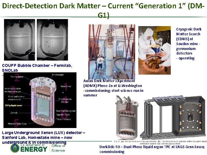 Direct-Detection Dark Matter – Current “Generation 1” (DMG 1) Cryogenic Dark Matter Search (CDMS)