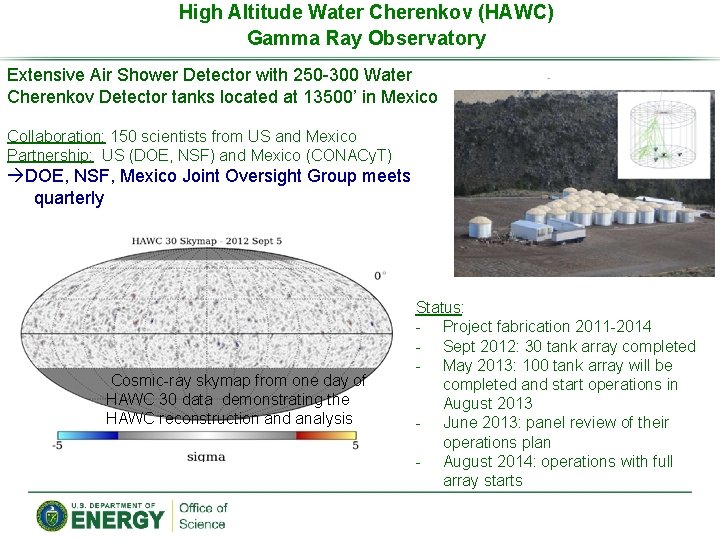 High Altitude Water Cherenkov (HAWC) Gamma Ray Observatory Extensive Air Shower Detector with 250