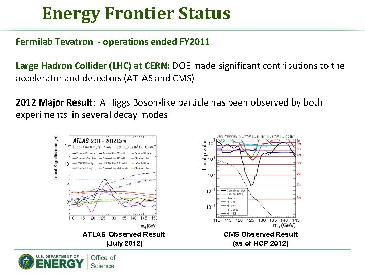 Energy Frontier Status Fermilab Tevatron - operations ended FY 2011 Large Hadron Collider (LHC)