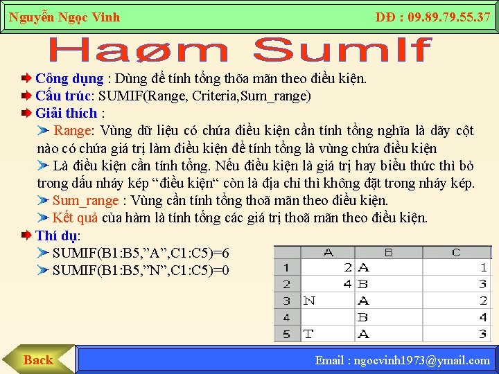 Nguyễn Ngọc Vinh DĐ : 09. 89. 79. 55. 37 Công dụng : Dùng