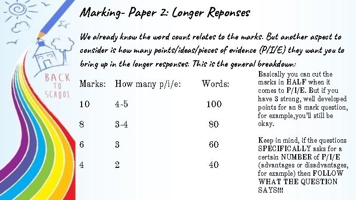 Marking- Paper 2: Longer Reponses We already know the word count relates to the