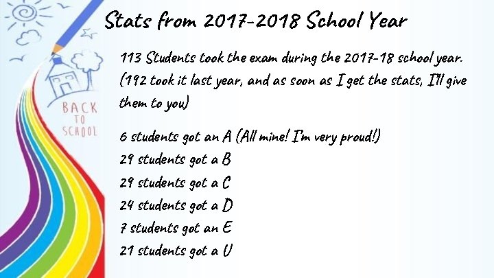 Stats from 2017 -2018 School Year 113 Students took the exam during the 2017 Stats from 2017 -2018 School Year 113 Students took the exam during the 2017
