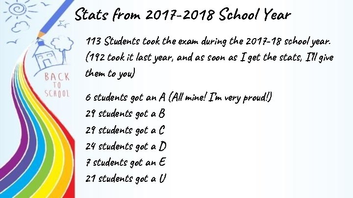 Stats from 2017 -2018 School Year 113 Students took the exam during the 2017