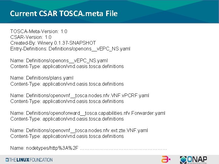 Current CSAR TOSCA. meta File TOSCA-Meta-Version: 1. 0 CSAR-Version: 1. 0 Created-By: Winery 0.