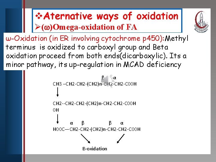 v. Aternative ways of oxidation ClickØto( )Omega-oxidation edit Master title style of FA ω-Oxidation