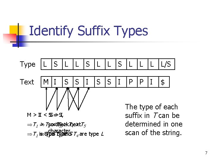 Identify Suffix Types Type L S L Text M I L S L S