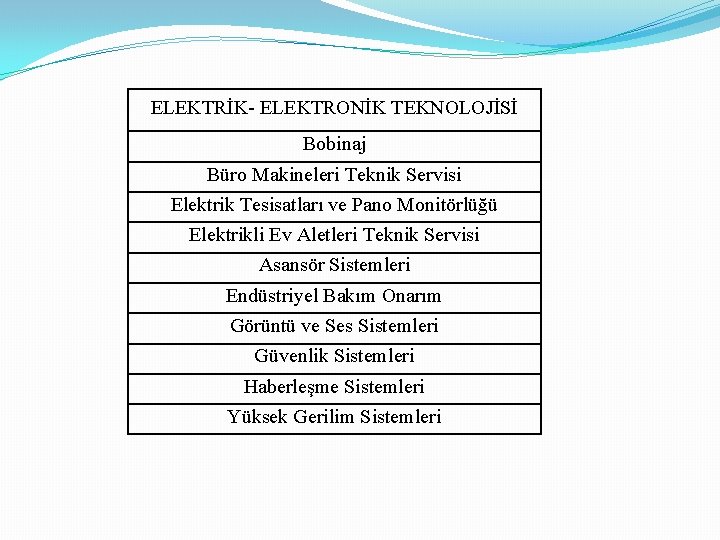 ELEKTRİK- ELEKTRONİK TEKNOLOJİSİ Bobinaj Büro Makineleri Teknik Servisi Elektrik Tesisatları ve Pano Monitörlüğü Elektrikli