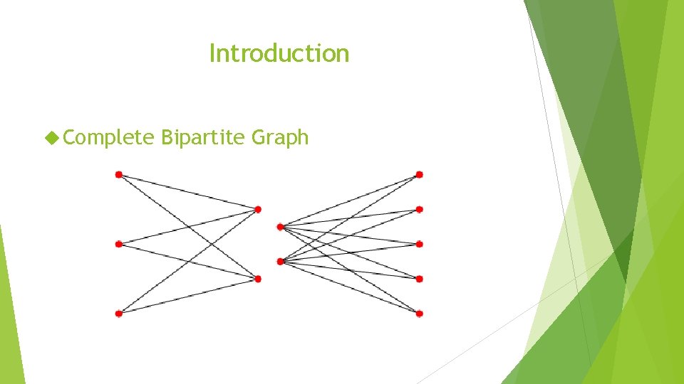 Introduction Complete Bipartite Graph 