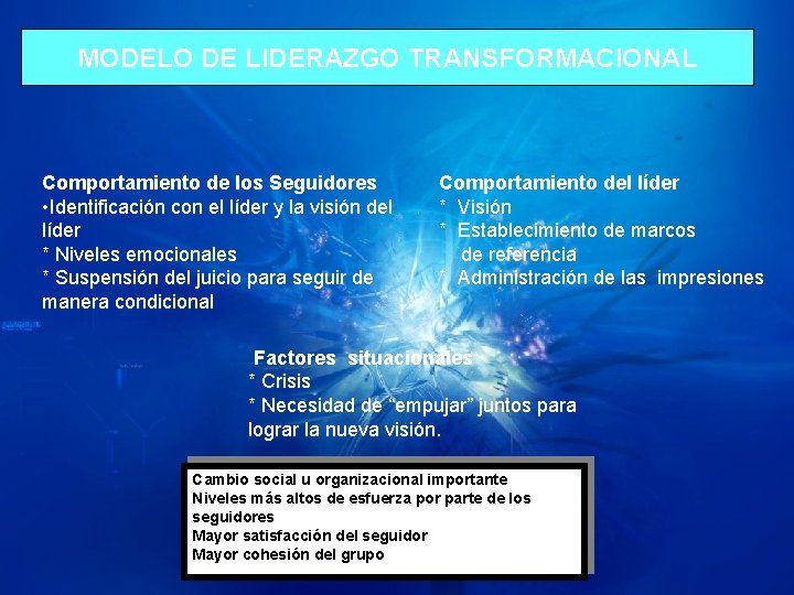 MODELO DE LIDERAZGO TRANSFORMACIONAL Comportamiento de los Seguidores • Identificación con el líder y