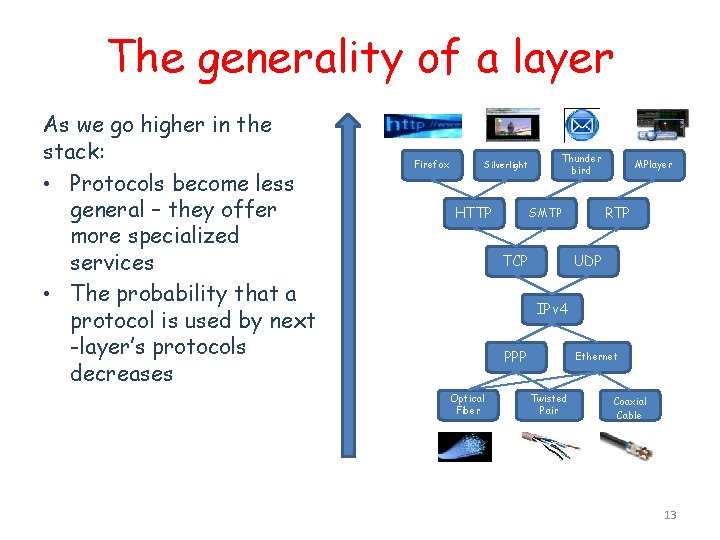 The generality of a layer As we go higher in the stack: • Protocols