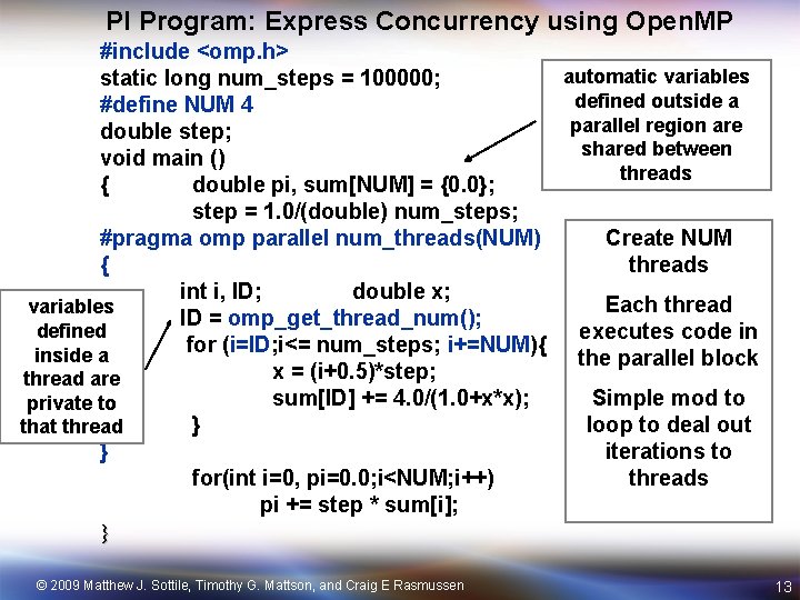 PI Program: Express Concurrency using Open. MP #include <omp. h> automatic variables static long