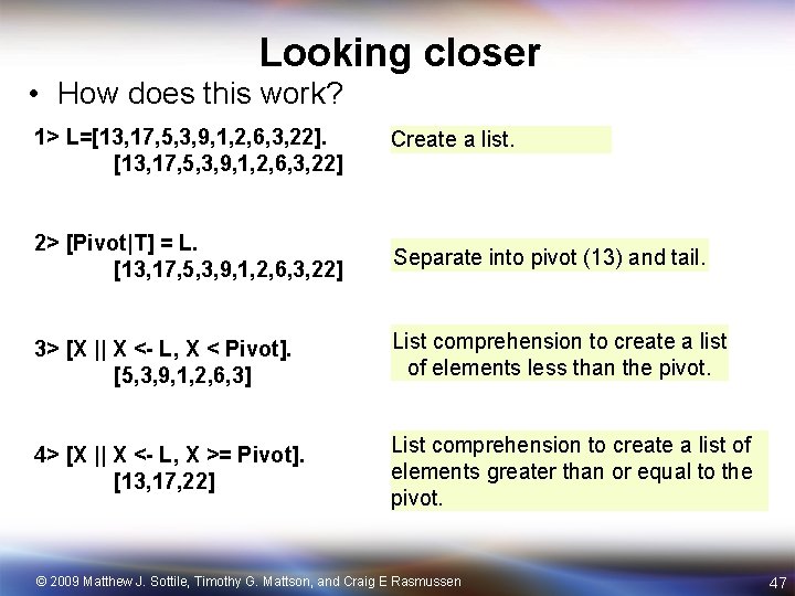 Looking closer • How does this work? 1> L=[13, 17, 5, 3, 9, 1,