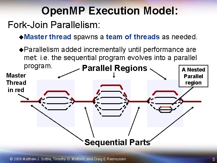 Open. MP Execution Model: Fork-Join Parallelism: u. Master thread spawns a team of threads